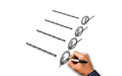 Er det mulig å få forbrukslån uten kredittsjekk?